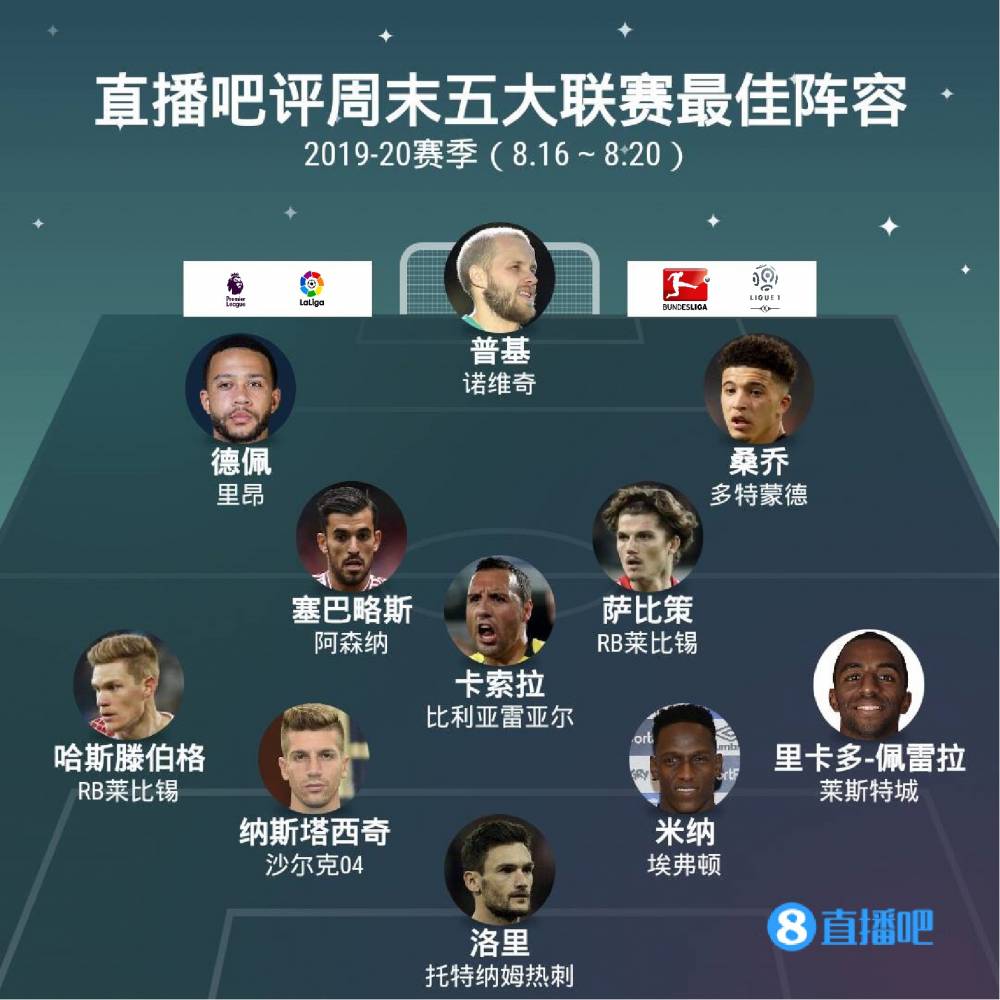 我们可以看