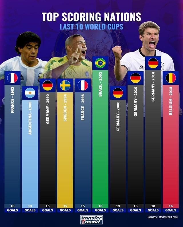 球职业联赛 球职业联赛