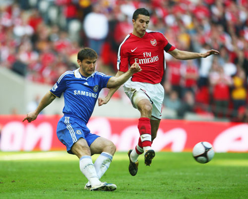 量和核心肌 量和核心肌