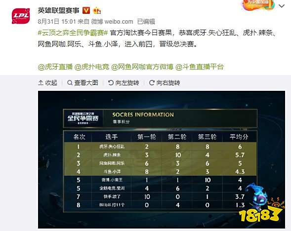 中华台北羽 中华台北羽