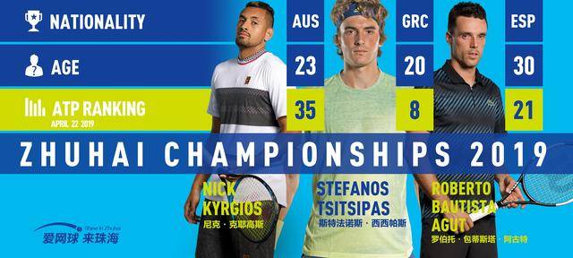 机构质疑 机构质疑